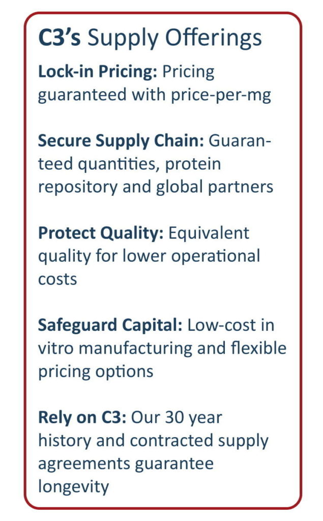 C3 Supply Chains